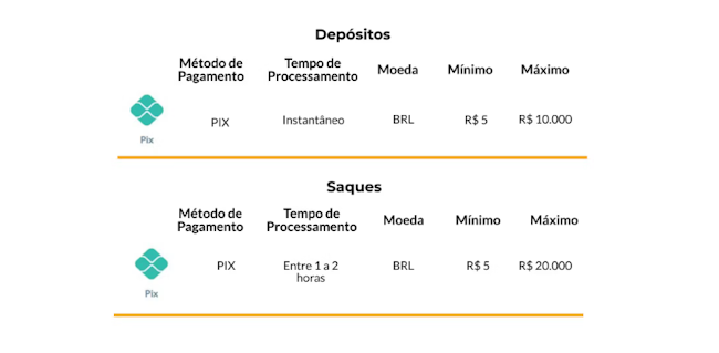 Foto do tz