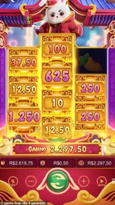 Casino online brasil